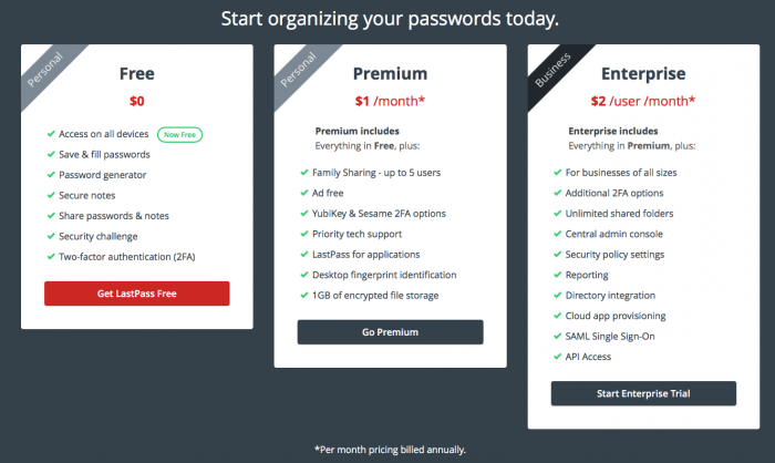 lastpass-comparativo-planos