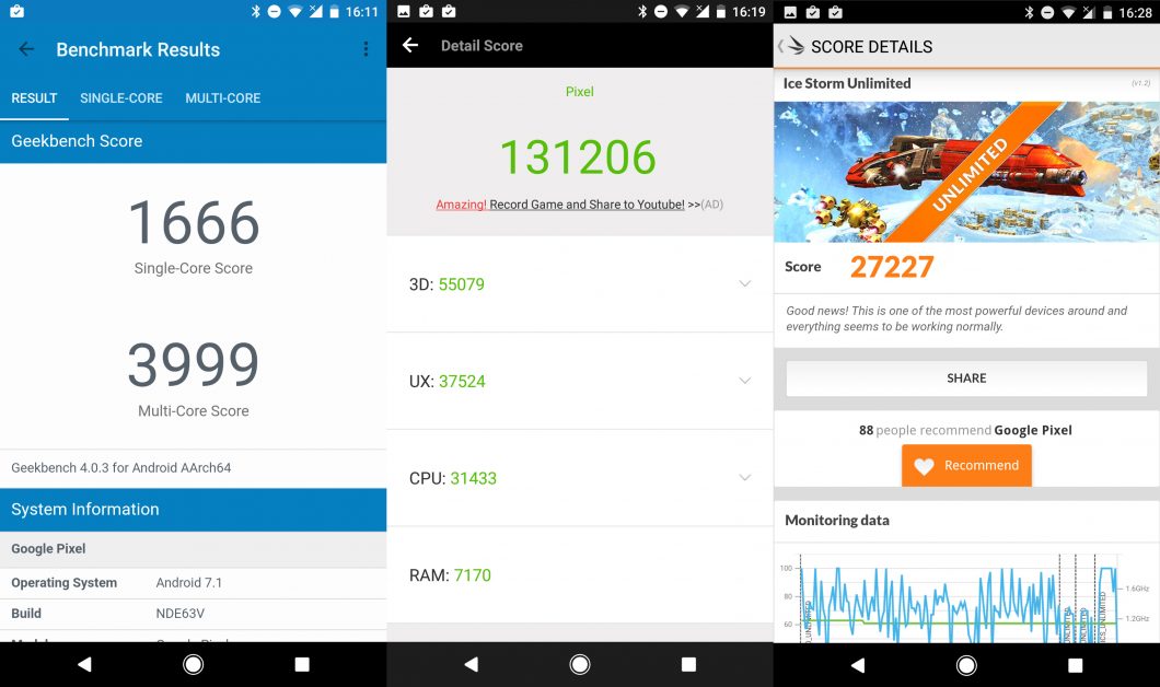 pixel-benchmark