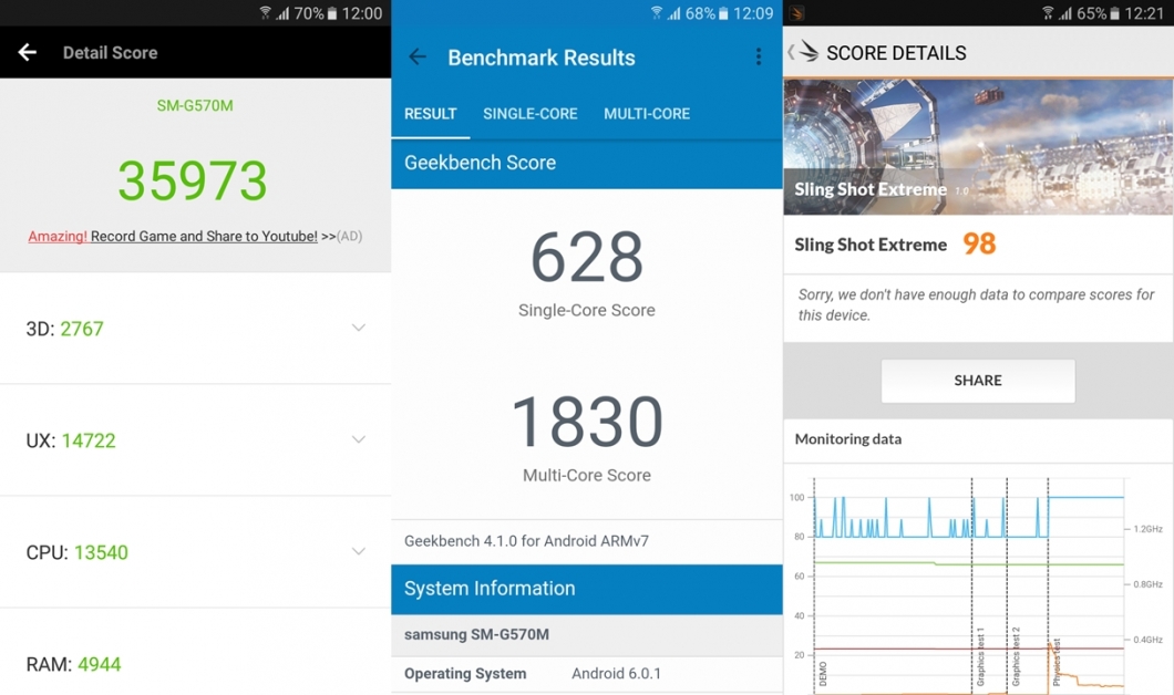 Pontuação no AnTuTu 6.2.7, Geekbench 4 e 3DMark