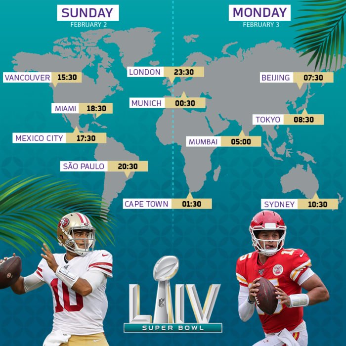 Que horas vai ser o Super Bowl