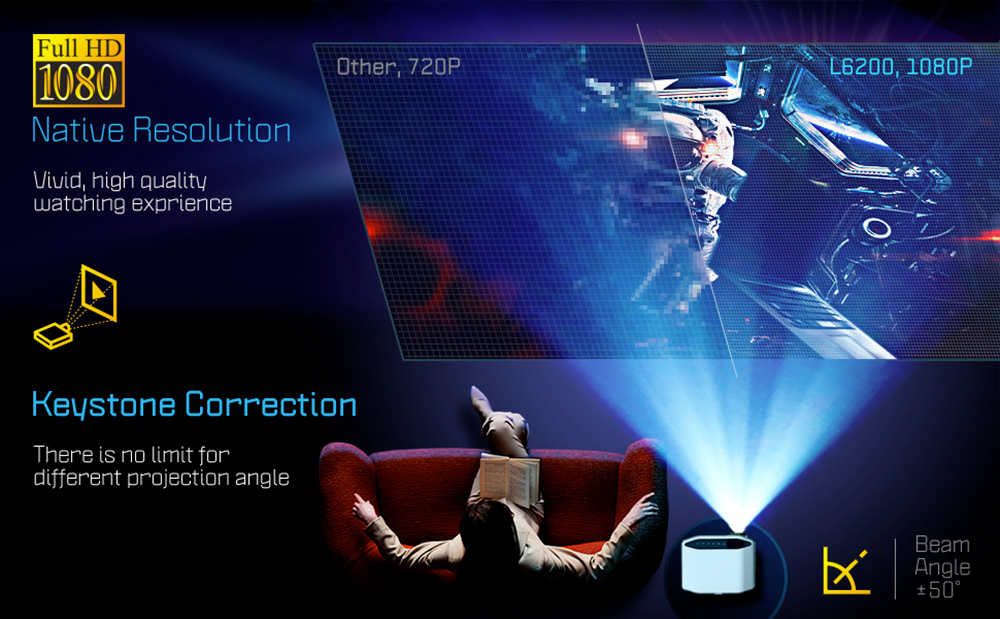 L6200 Full HD Video Projector