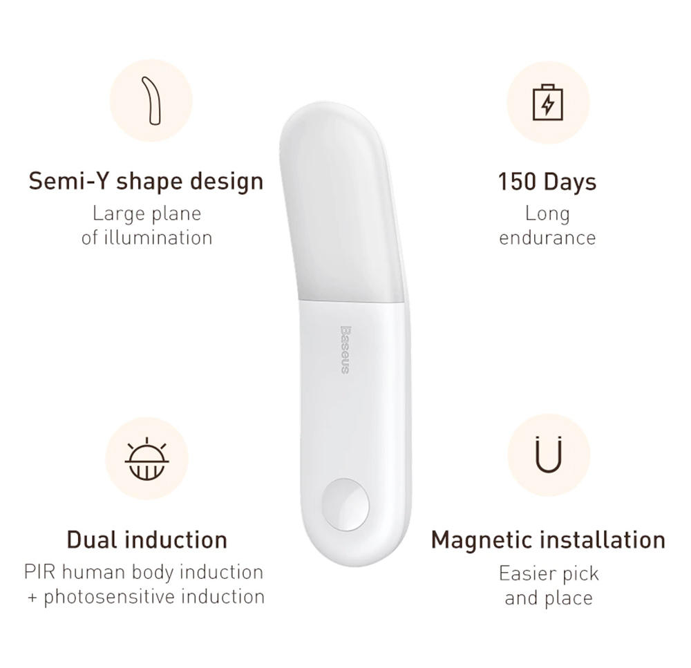 Luminaria Baseus Sunshine Series Human Body Induction Aisle Light