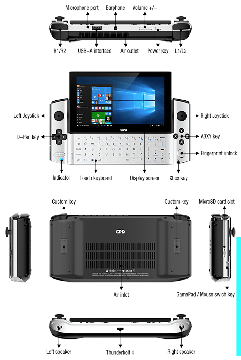 GPD WIN3