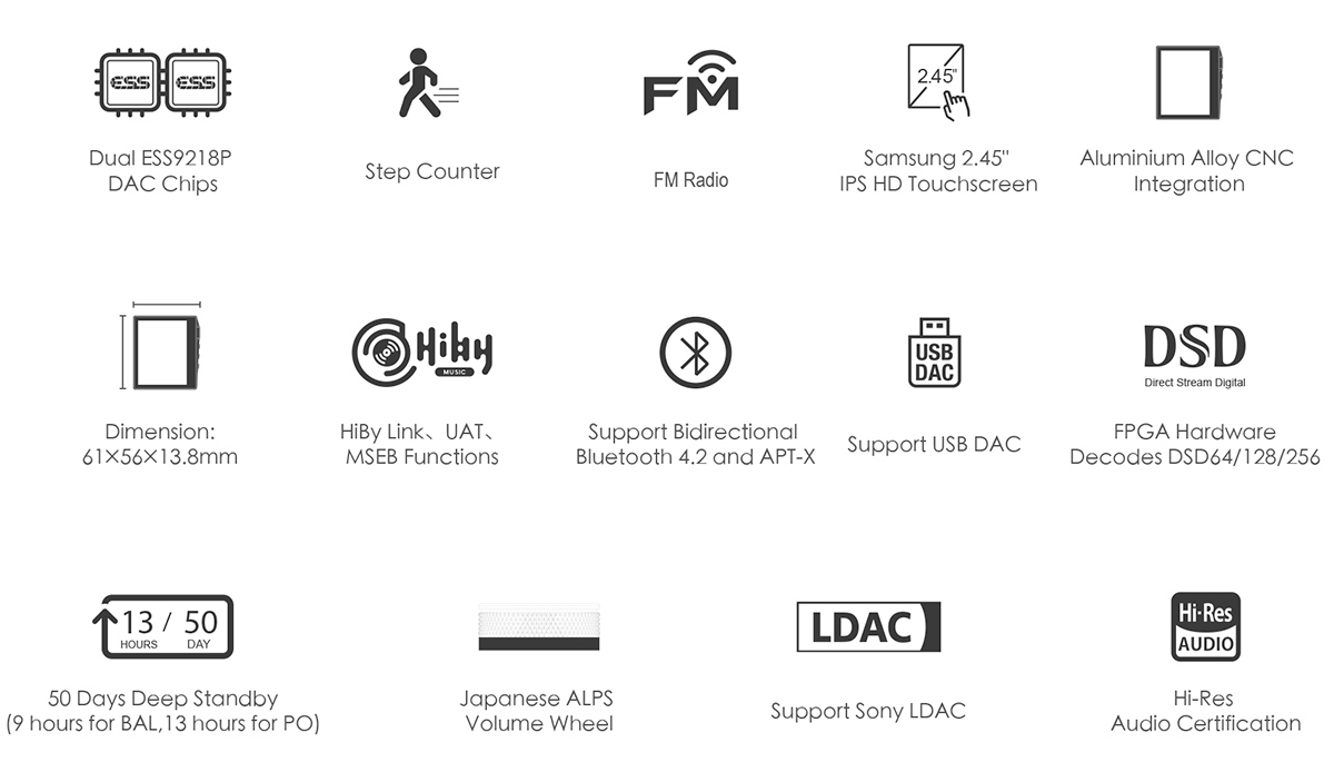 Player de Musica Hi-Res Hidizs AP80 Pro Portable LDAC Lossless