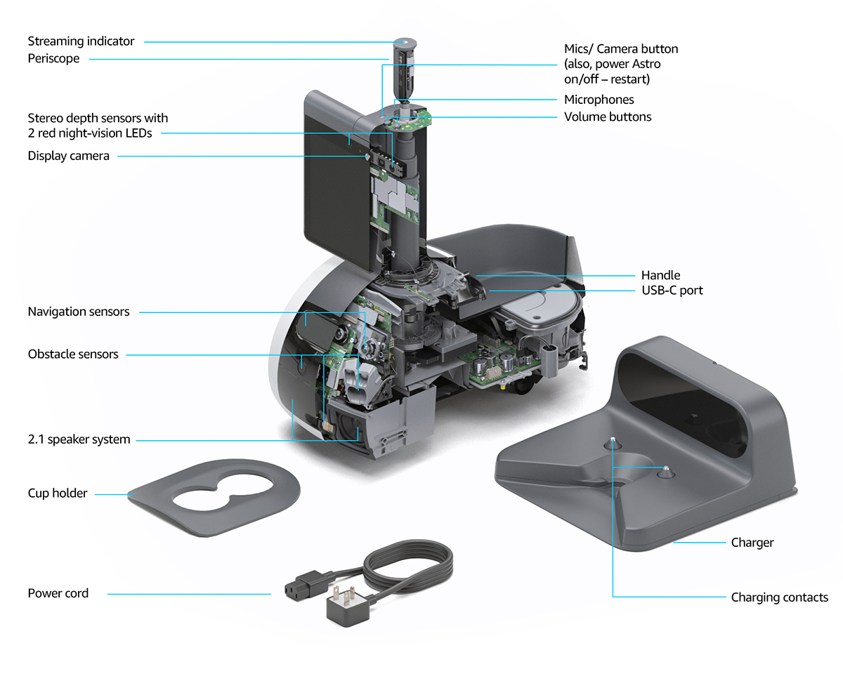 Robo Domestico Amazon Astro Household Robot