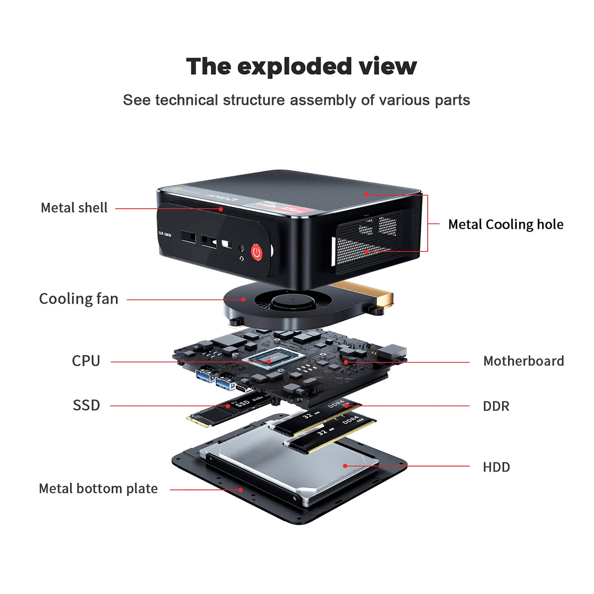 SER3 Mini PC