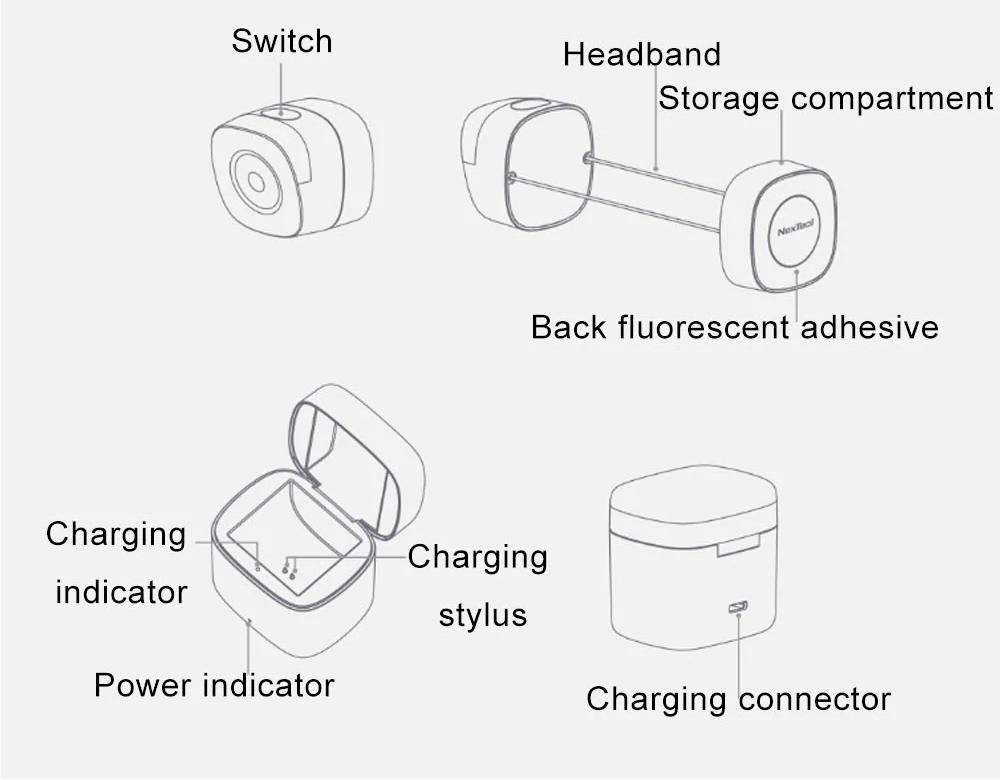 Diagrama