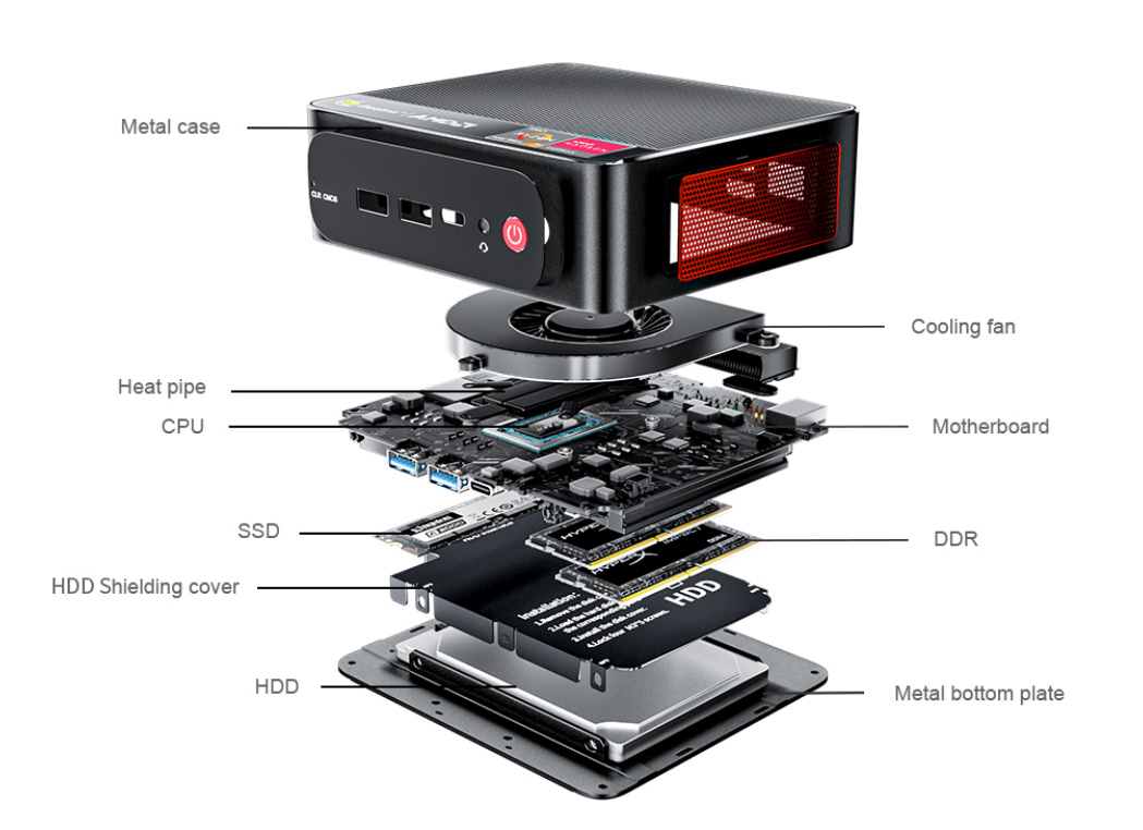 Mini PC Beelink SER4 com processador AMD Ryzen 7