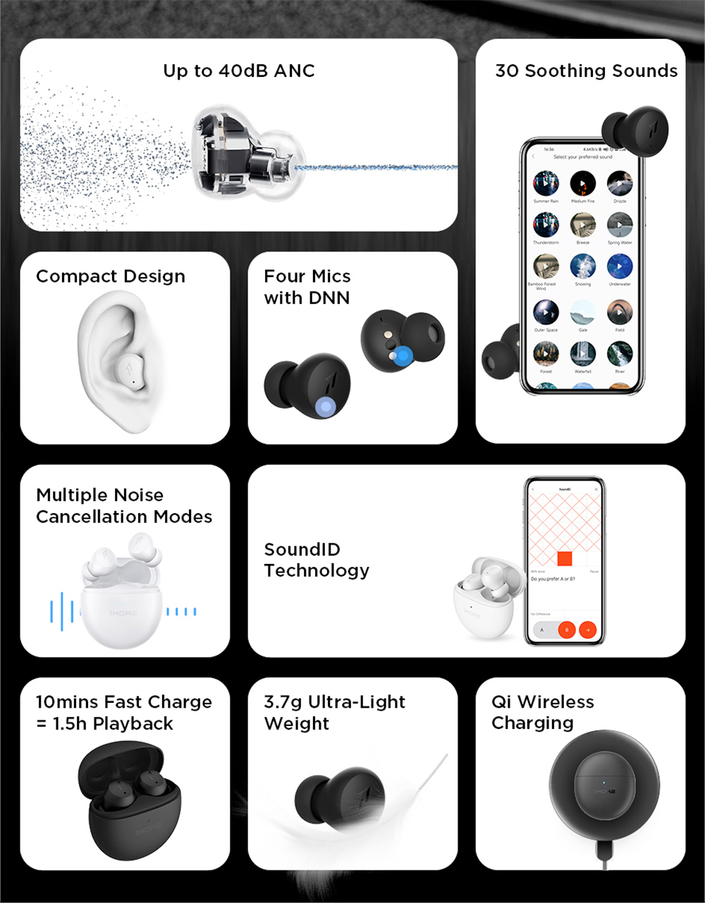 1More ComfoBuds Mini, os menores fones TWS do mundo