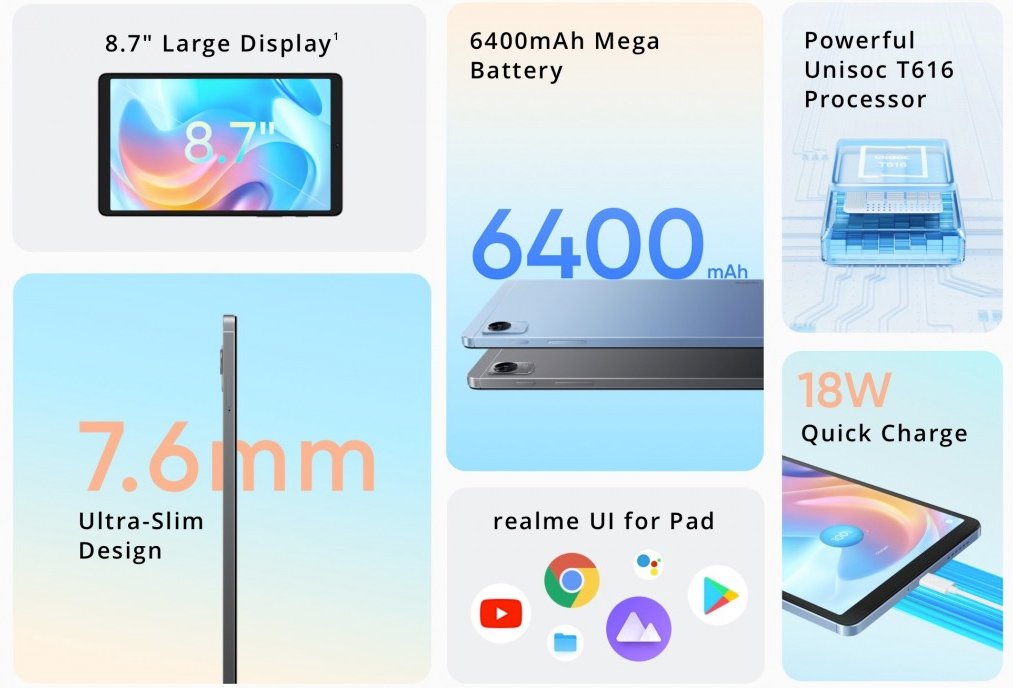 Tablet Realme Pad Mini