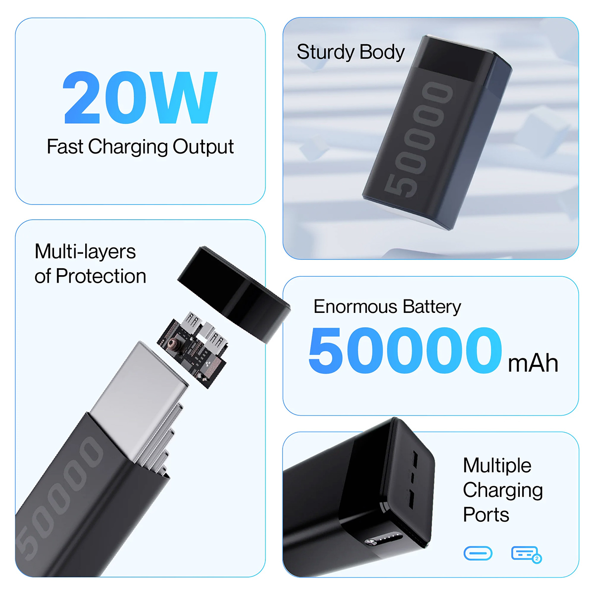 Ambrane Stylo Max Power Bank