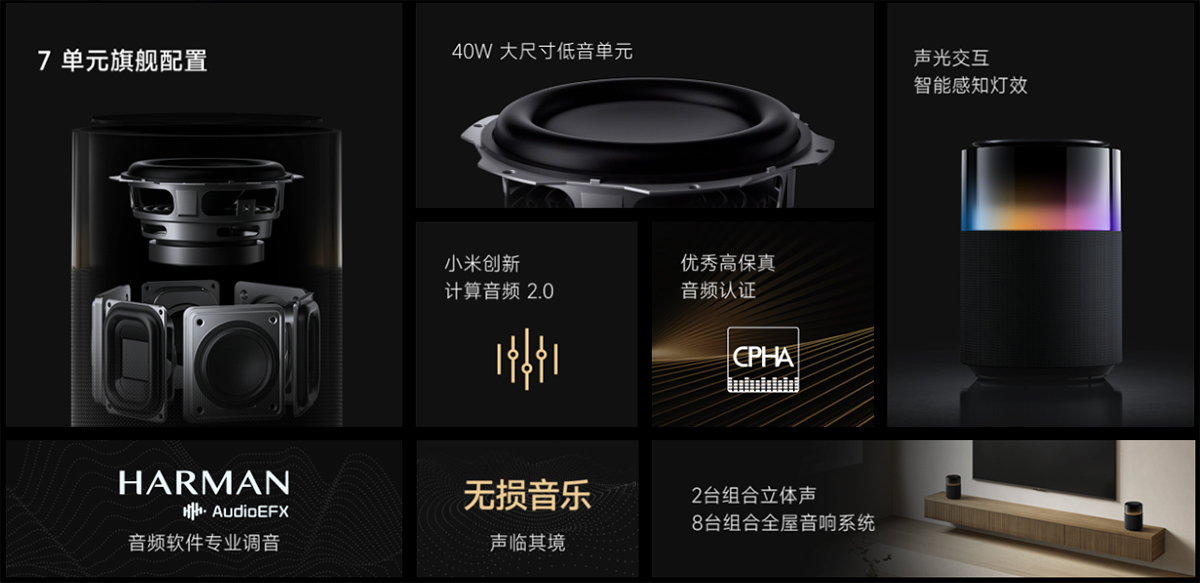 Xiaomi Sound Pro