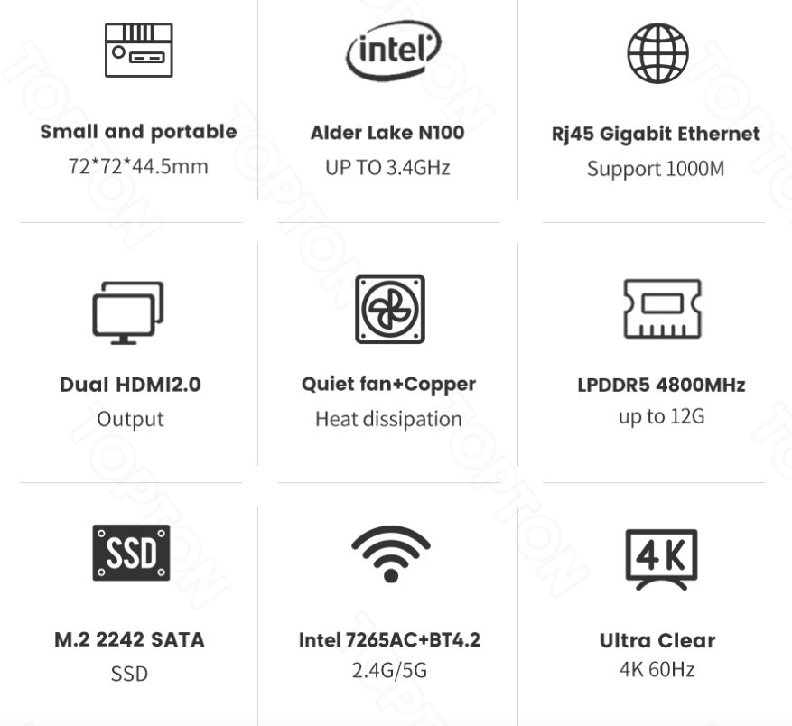 Computador Topton M6S 12th Gen Mini PC