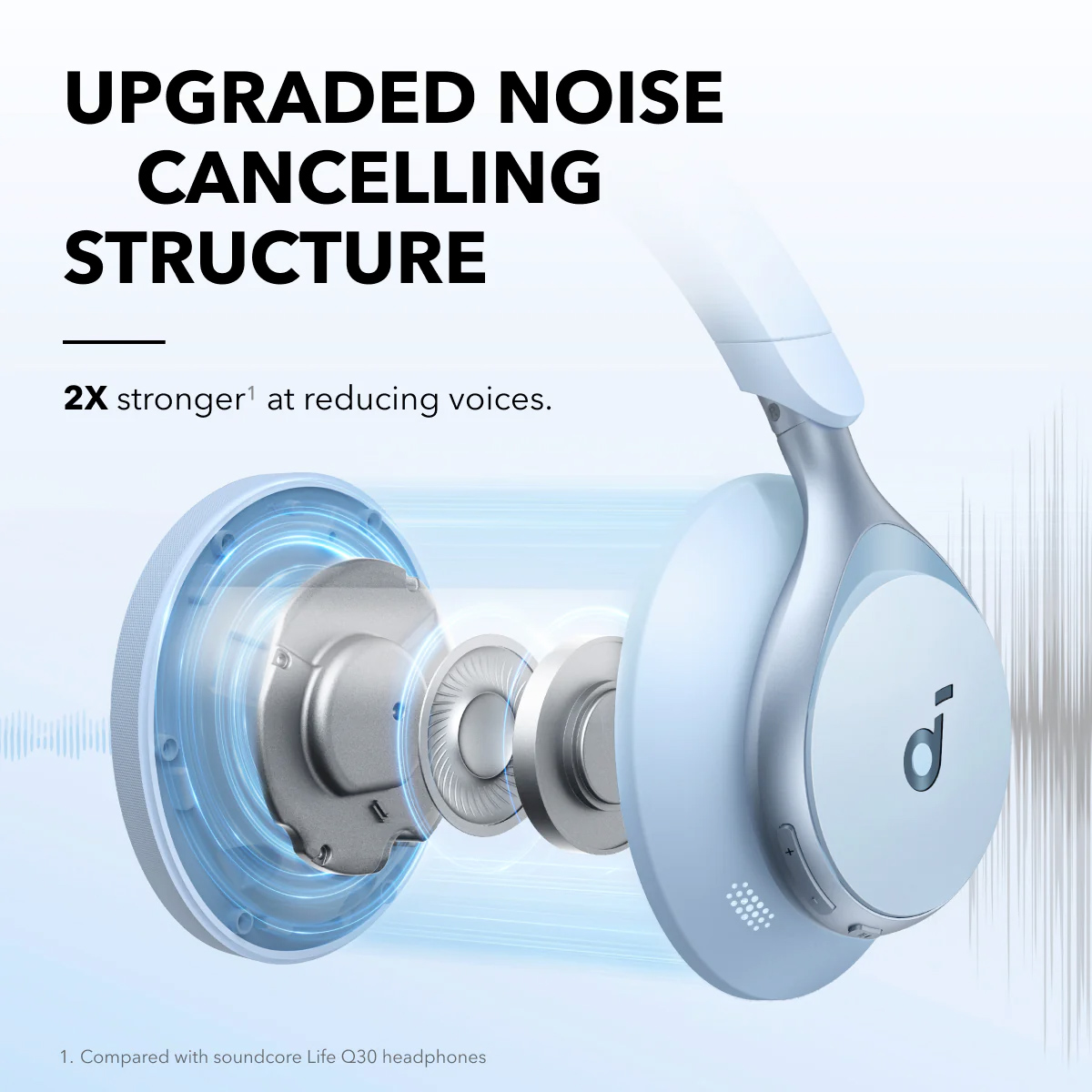 Fones Soundcore Space One Over-Ear