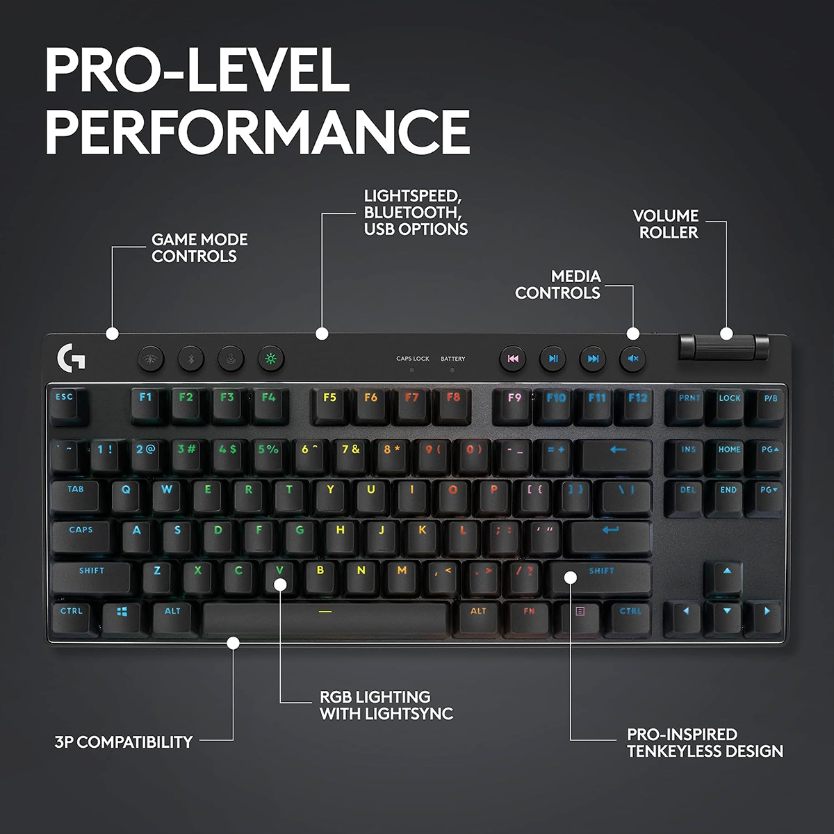 Teclado sem fio Logitech G Pro X TKL Lightspeed