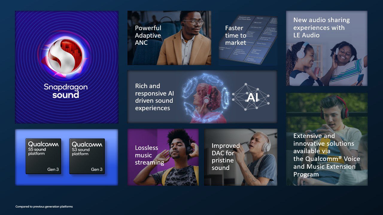 Novos Processadores de Áudio Qualcomm S3 Gen 3 e S5 Gen 3