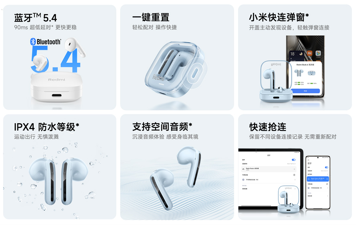 Fones Xiaomi Redmi Buds 6 Active com Bluetooth 5.4 (semi-in-ear)