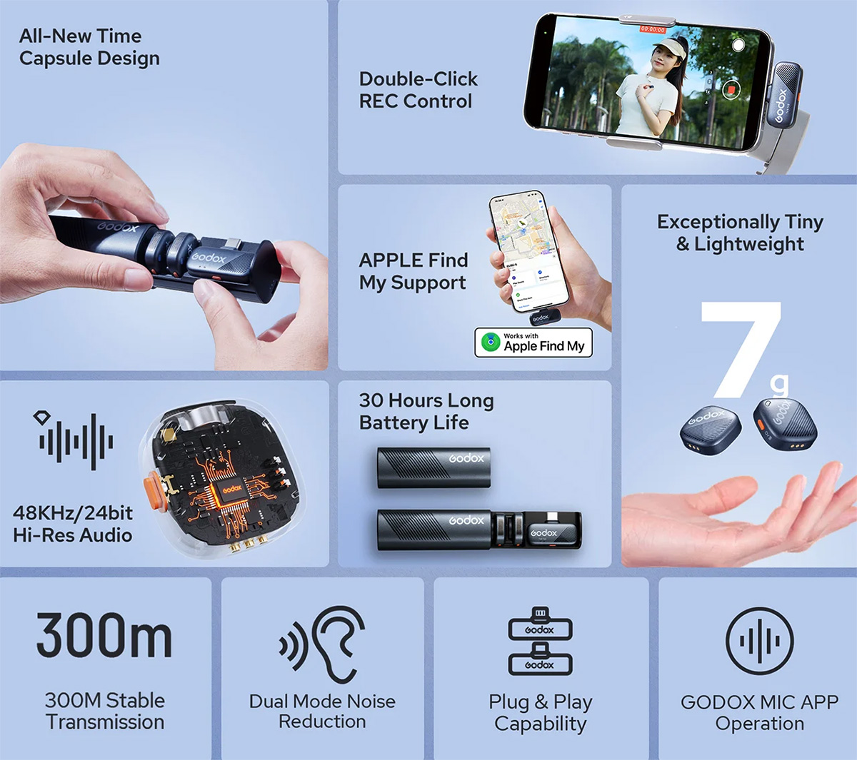 Microfone Godox Cube-S 2.4GHz Wireless Microphone System