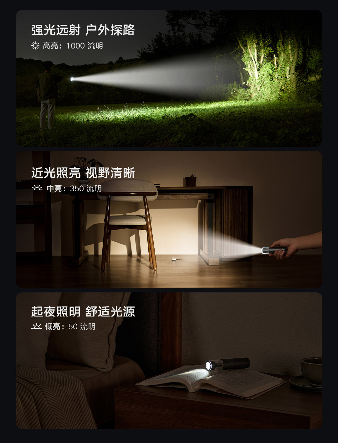 Lanterna Xiaomi Mijia Multi-Functional Portable Flashlight