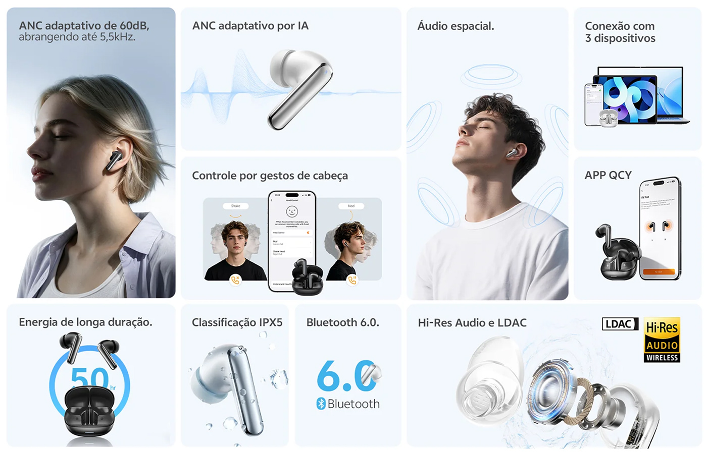 Fones QCY MeloBuds N65